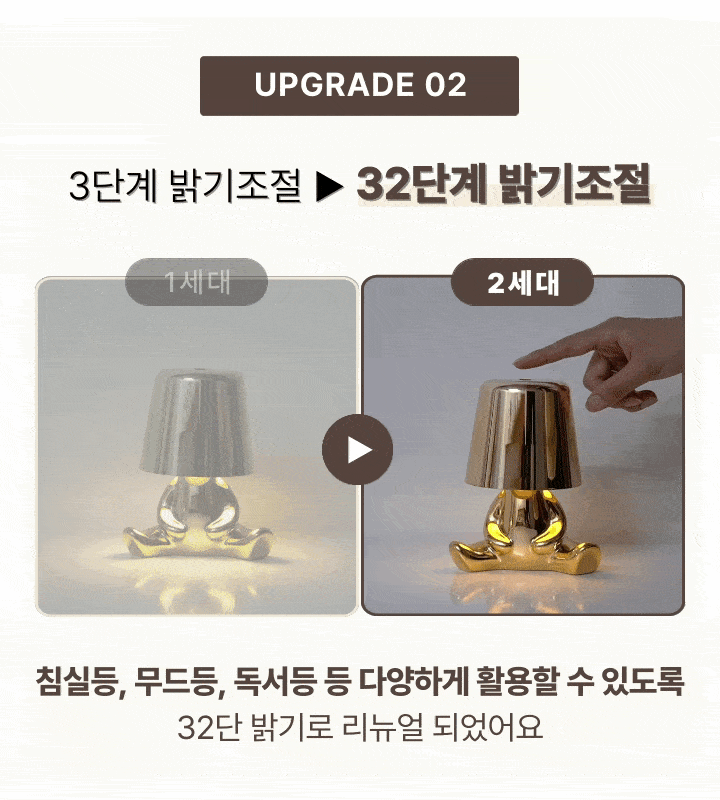 다섯가족 인테리어 무드등 오브제 수유등 (+리본증정) 상세 이미지 16